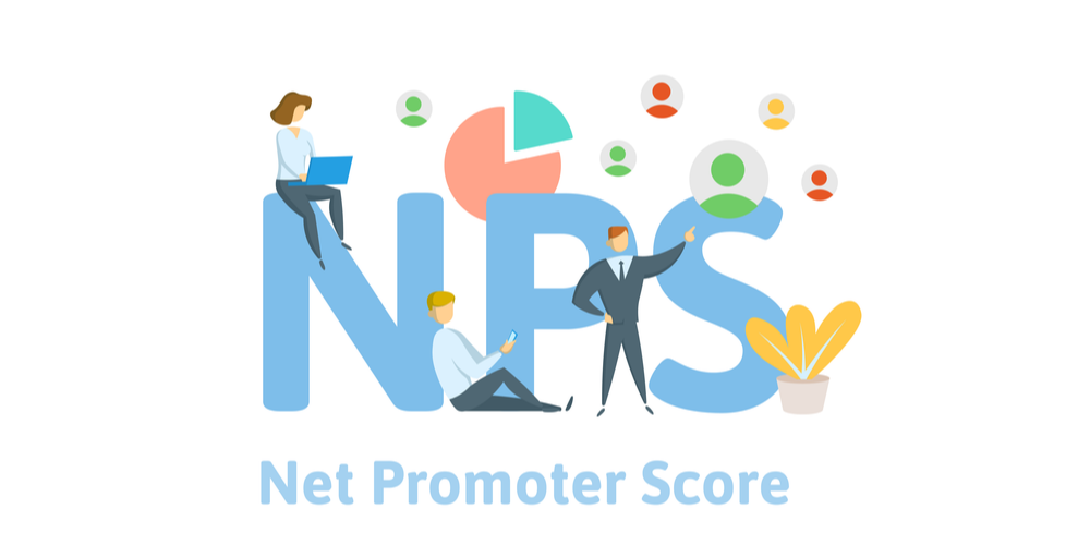 Net Promoter Score, NPS