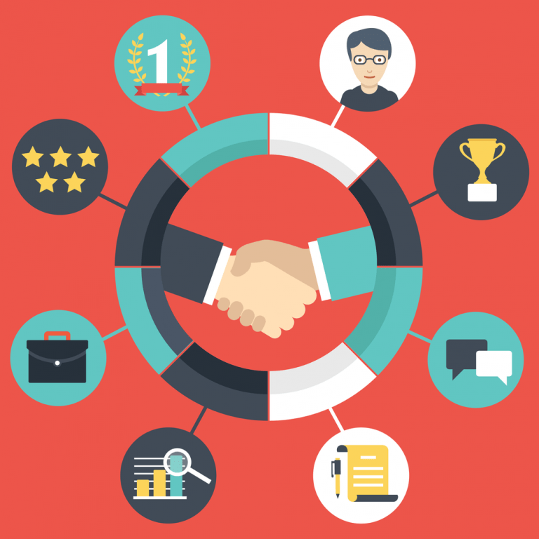 Customer success software