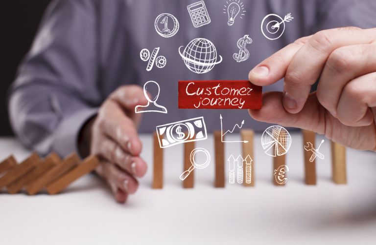 SaaS customer success metrics