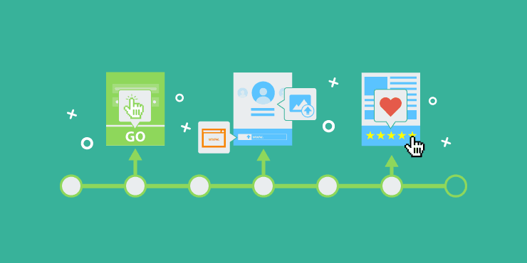 SaaS customer onboarding process