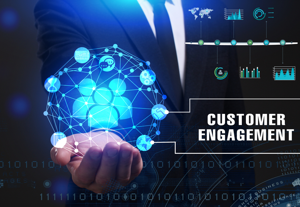 tech helps in customer engagement