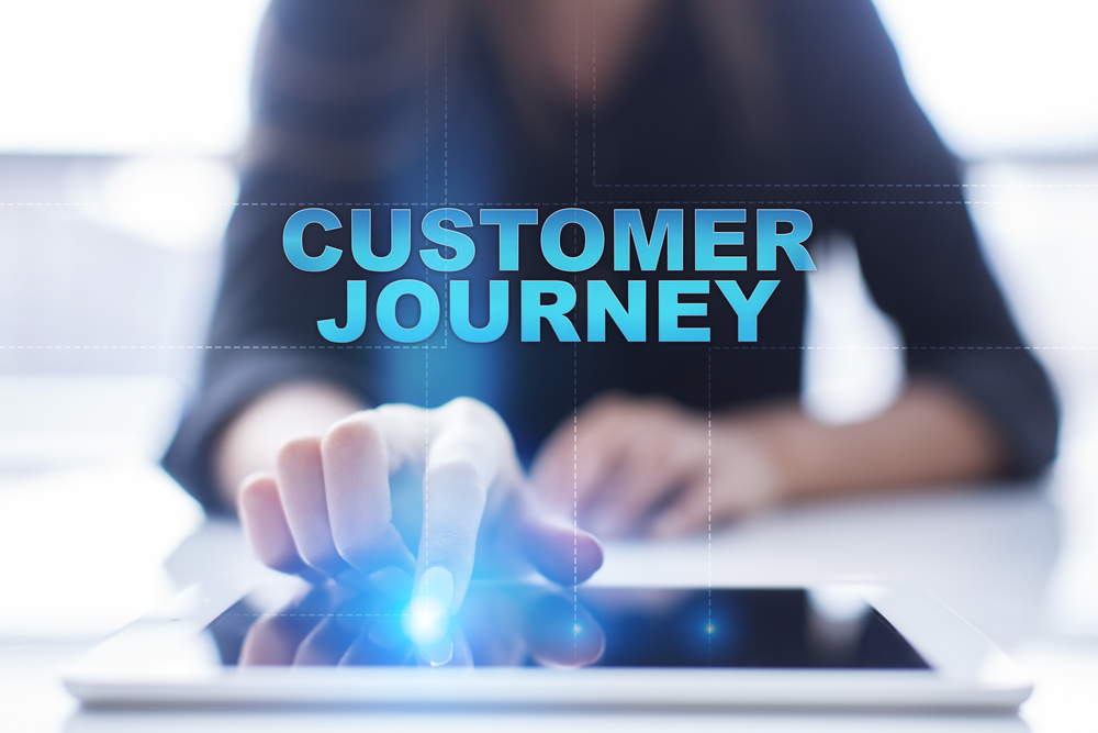 customer journey touchpoints for SaaS