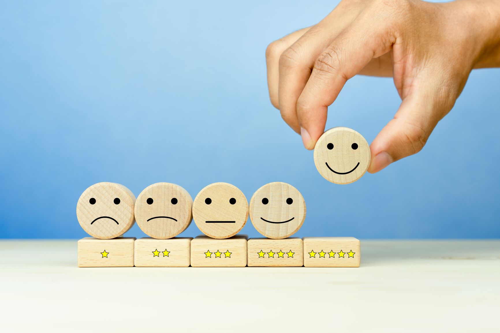 Customer Satisfaction Surveys: The Complete Guide