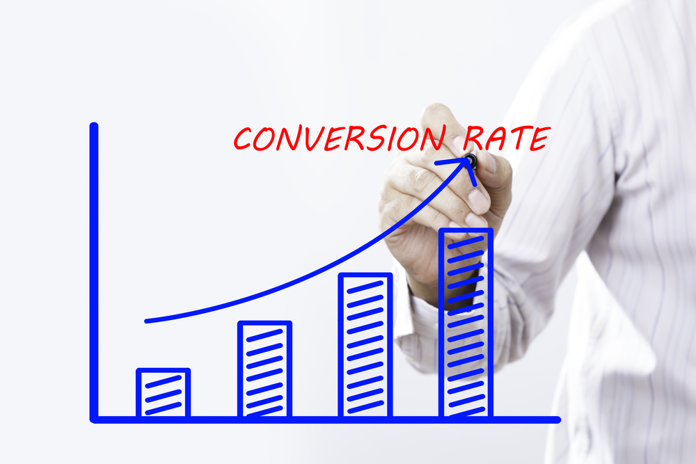 SaaS Free Trial to Paid Conversion Rate