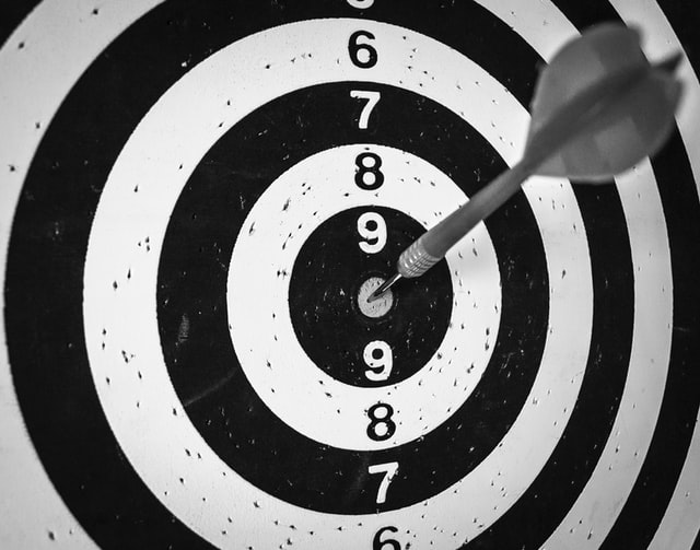 Align KPIs and Targets across teams 