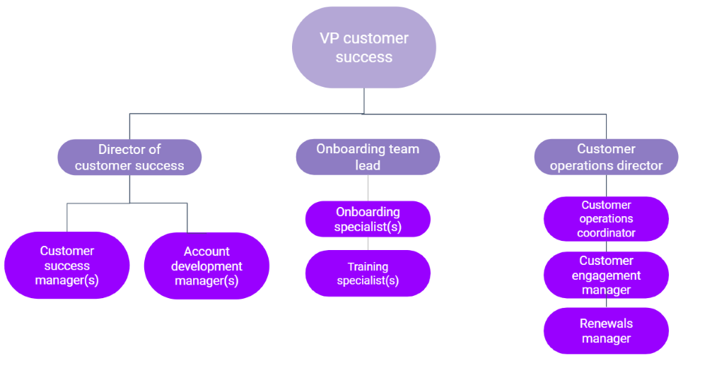 outside-sales-representative-job-description-salary-more