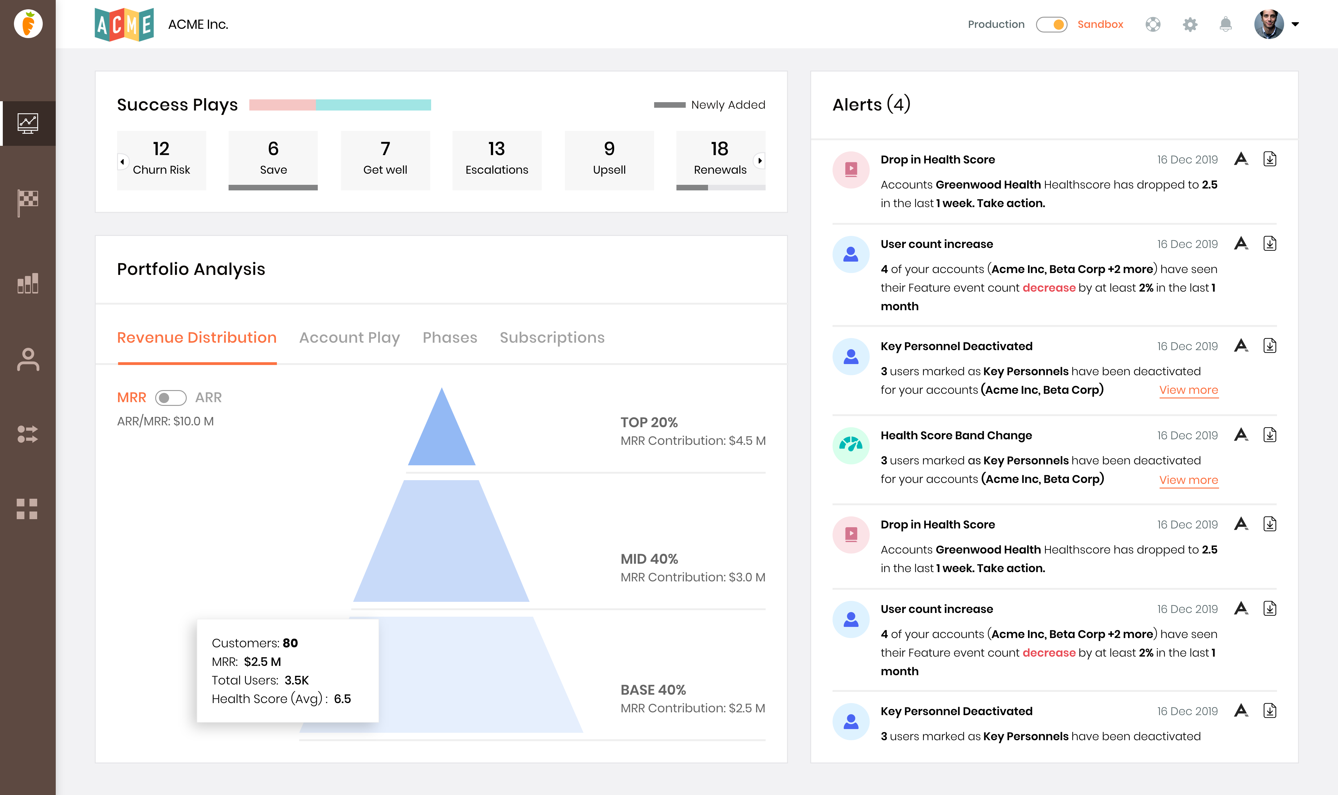 SmartKarrot real-time alerts feature - account intelligence alerts