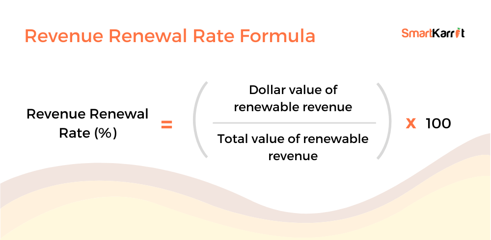 Revenue Renewal Rate Formula