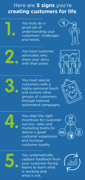 5 signs you're creating customers for life