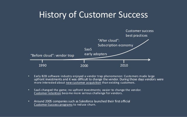 History of Customer Success