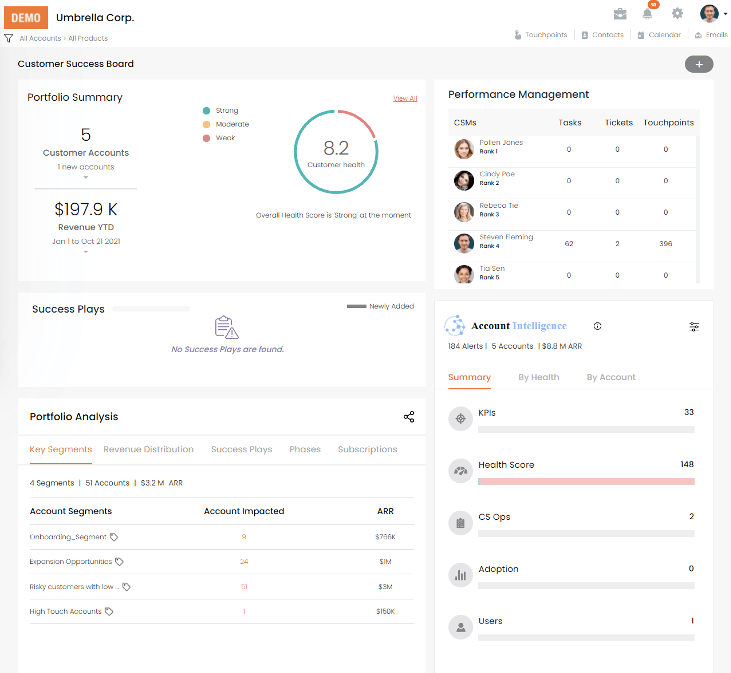 Level Up Your Cs Operations Using Smartkarrot Smartkarrot Blog 6820