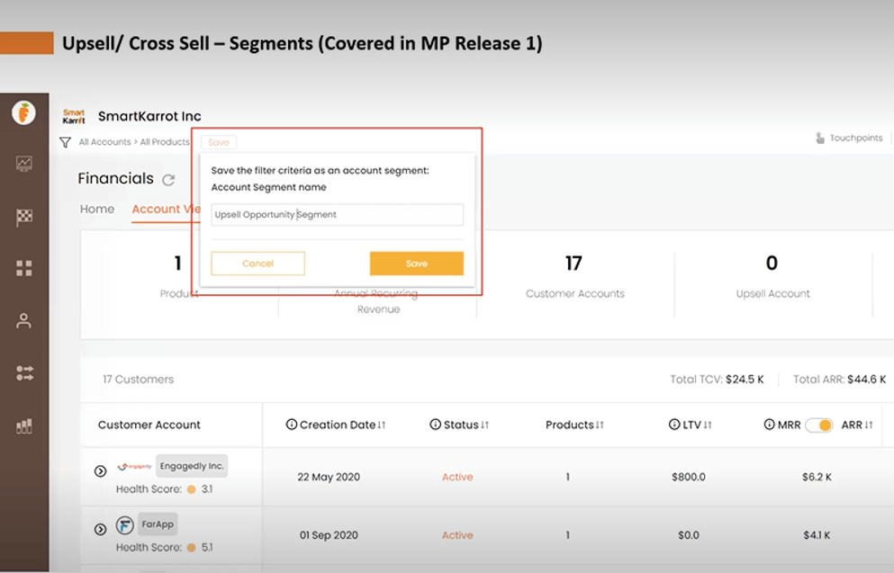 Upsell/ Cross-Sell Scenarios