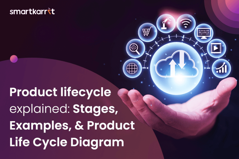 Product Lifecycle Explained: Stages, Examples, and Product Life Cycle ...