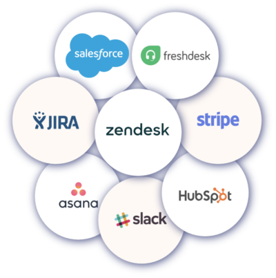 integration_logos integration_logos
